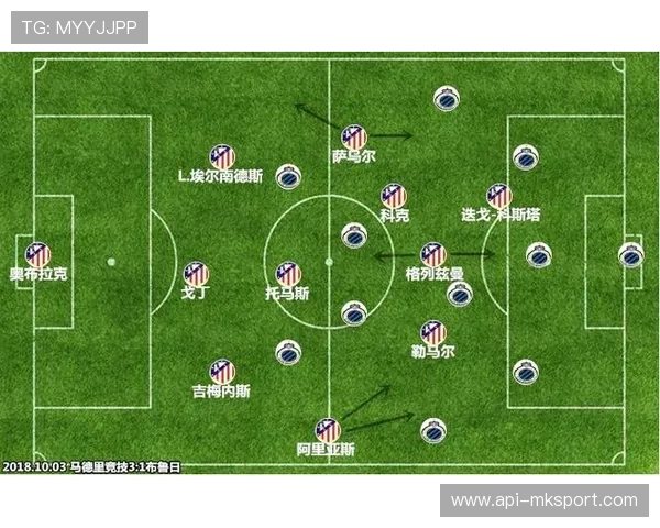 半程数据总结：进球、控球与防守效率榜